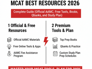 MCAT best resources 2026 official AAMC prep tools overview