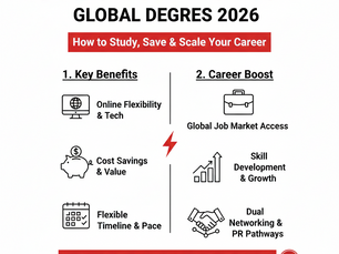 Hybrid / Online + On-Campus Global Degrees 2026 — How to Study, Save & Scale Your Career