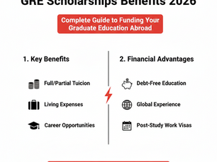 International students preparing for the GRE exam to secure GRE scholarships benefits 2026 for studying abroad in the USA, Canada, UK, and Europe