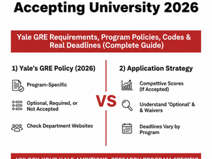 Yale University campus showing GRE acceptance policy for graduate admissions 2026