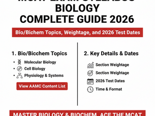 MCAT exam syllabus biology 2026 showing Bio Biochem topics and AAMC content framework
