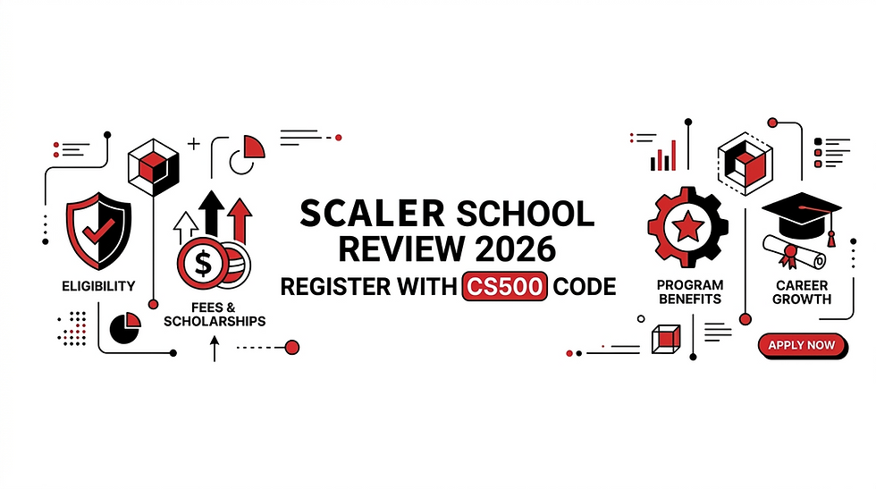 Scaler School Review
