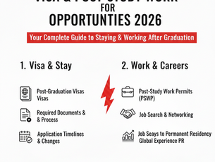 International students celebrating graduation and exploring post-study work visa opportunities in 2026 across global destinations