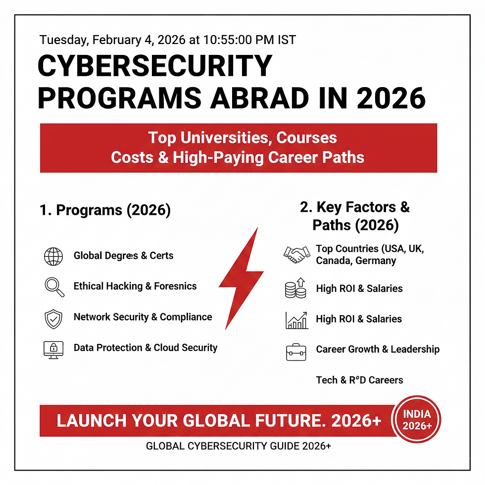 Cybersecurity students analyzing network security data in computer lab