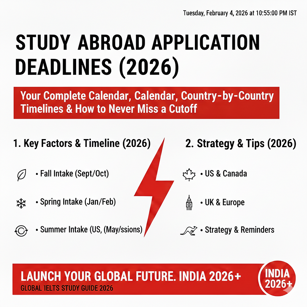 Student checking study abroad application deadlines 2026 on laptop with university calendar, passport, admission checklist, and deadline reminder notes on desk.