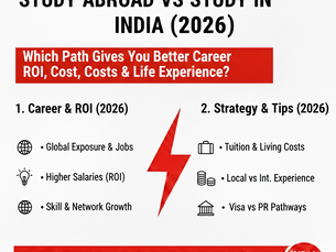 Student comparing study abroad vs study in India 2026 on laptop with cost comparison chart, university brochures, passport, and financial planning documents on desk.