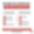 GRE Analytical Writing 2026