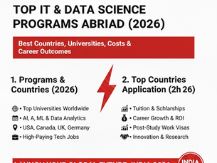 Students studying Top IT & Data Science Programs Abroad in 2026 using laptops with coding screens, data analytics dashboards, AI models, and university campus background