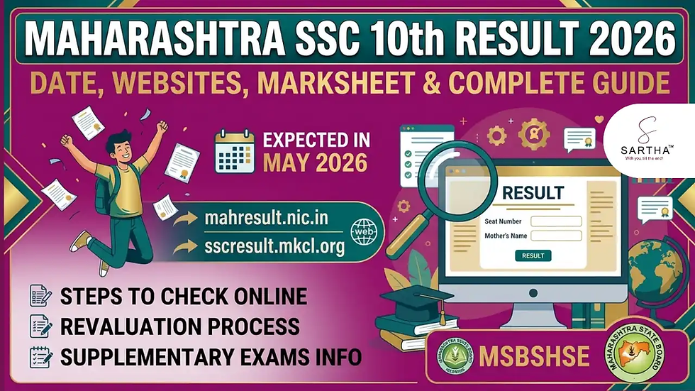 SSC 10th Maharashtra