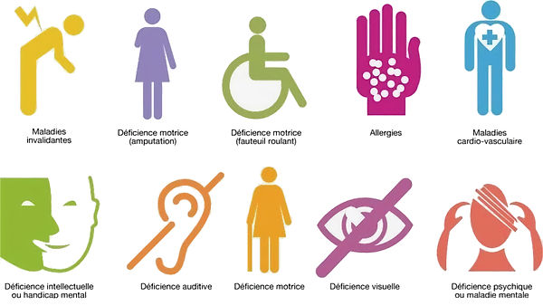 Logos Handicap