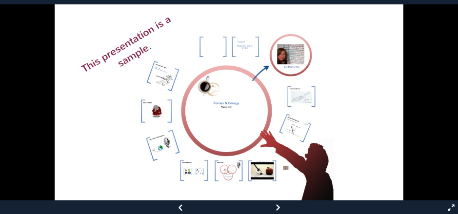 Prezi sample
