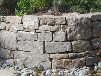 Wie hast du's mit Gemeinde und Gemeinschaft?