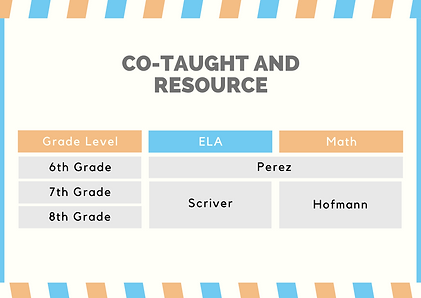 Teal and Pink Patterned Class Schedule.png