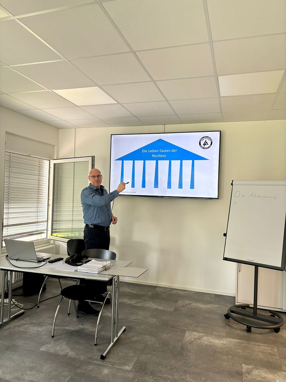 Burnout & Resilienz Training in Präsenz