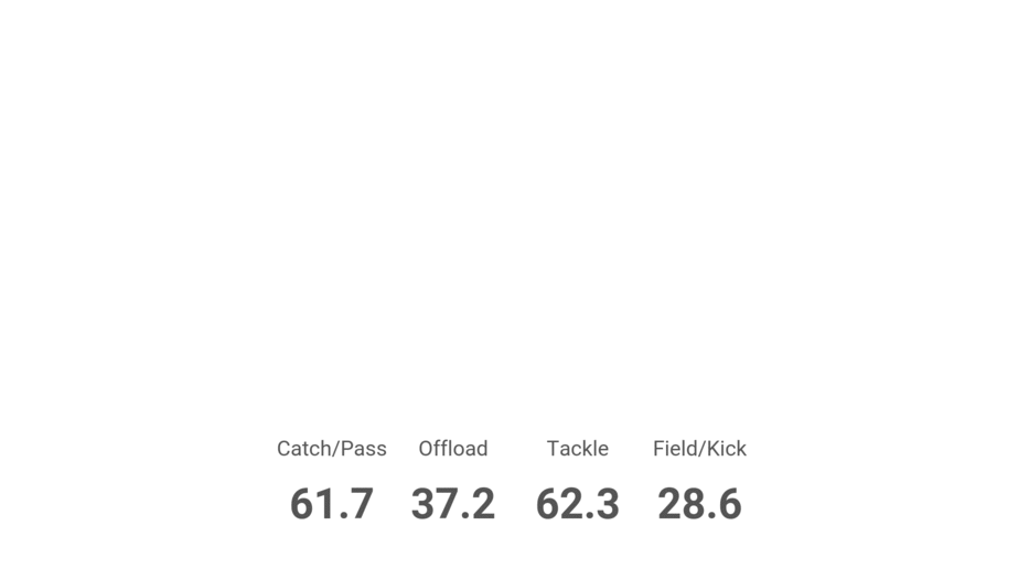 scores.gif
