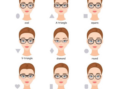 Do You Know Your Face Shape?