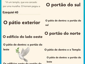 Deus guarda o servo fiel