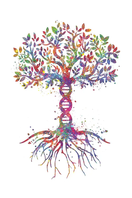 Root Revival: Ancestral Healing with Homeopathy