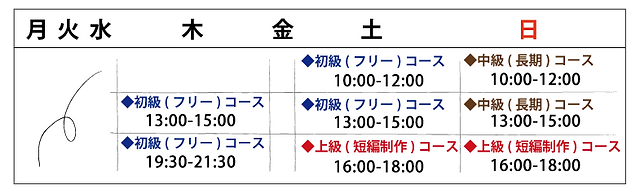 映像演技ワークショップ【アクトガレージ】基本スケジュール.png