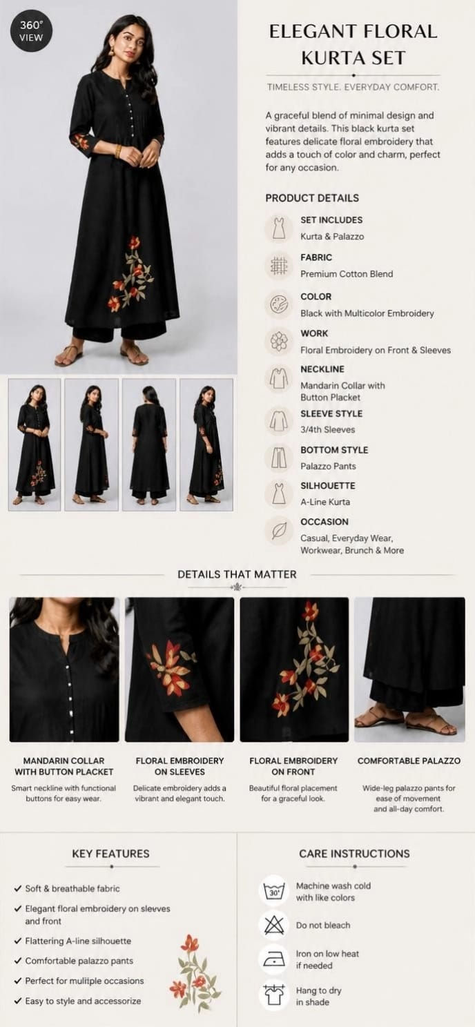 Thumbnail: Women's Noir Garden Anarkali Set Product Details
