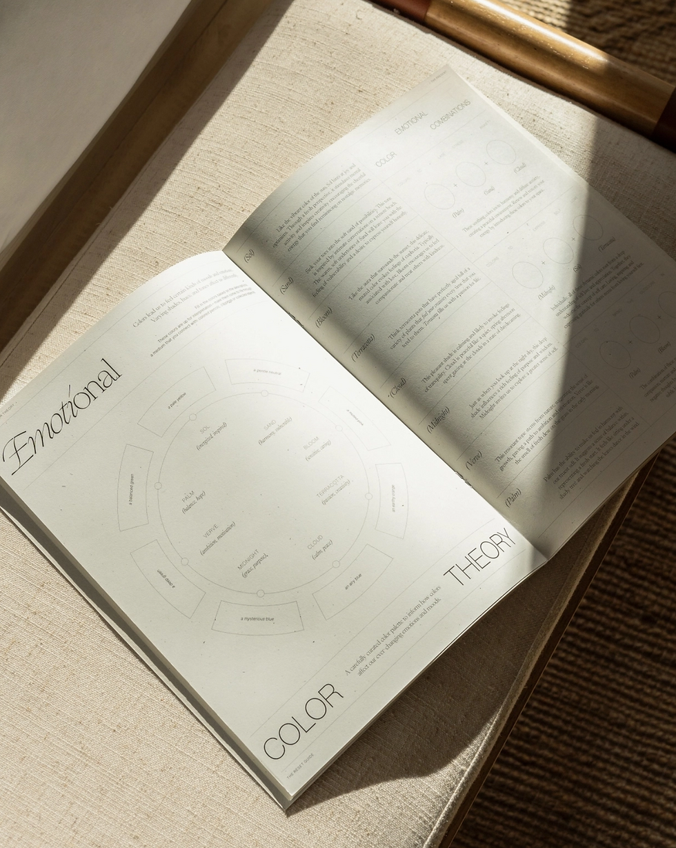 Thumbnail: The Reset Guide