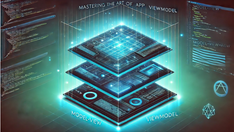 Mastering the Art of App Design with Model-View-ViewModel (MVVM)