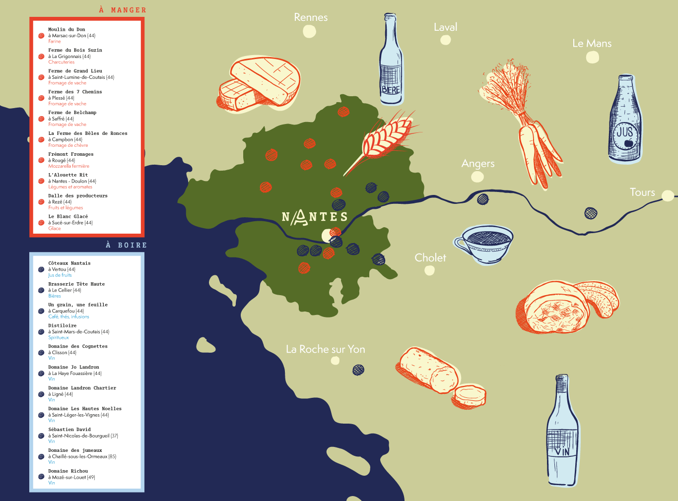 Producteurs bio de la pizzéria Agapè