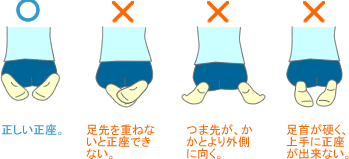 seiza02.gif