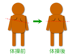 sokuwan_illu01.gif