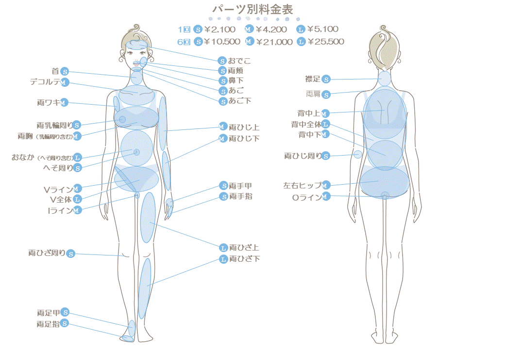 Malae様(脱毛パーツ別料金表).gif