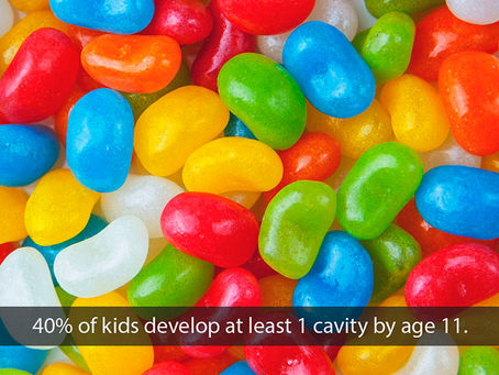 40% of Kids Have a Cavity by Age 11!