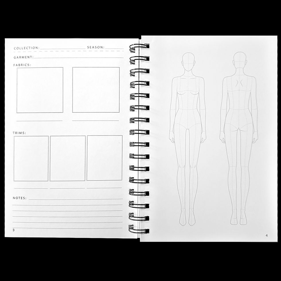 Thumbnail: The Sketchbook - Women's Edition