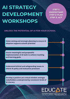 AI Strategy Development Workshops (School Leaders)