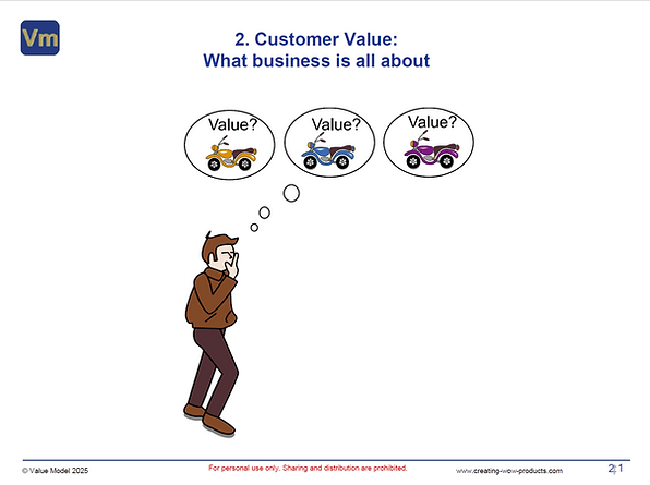 Free slide presentation on customer value