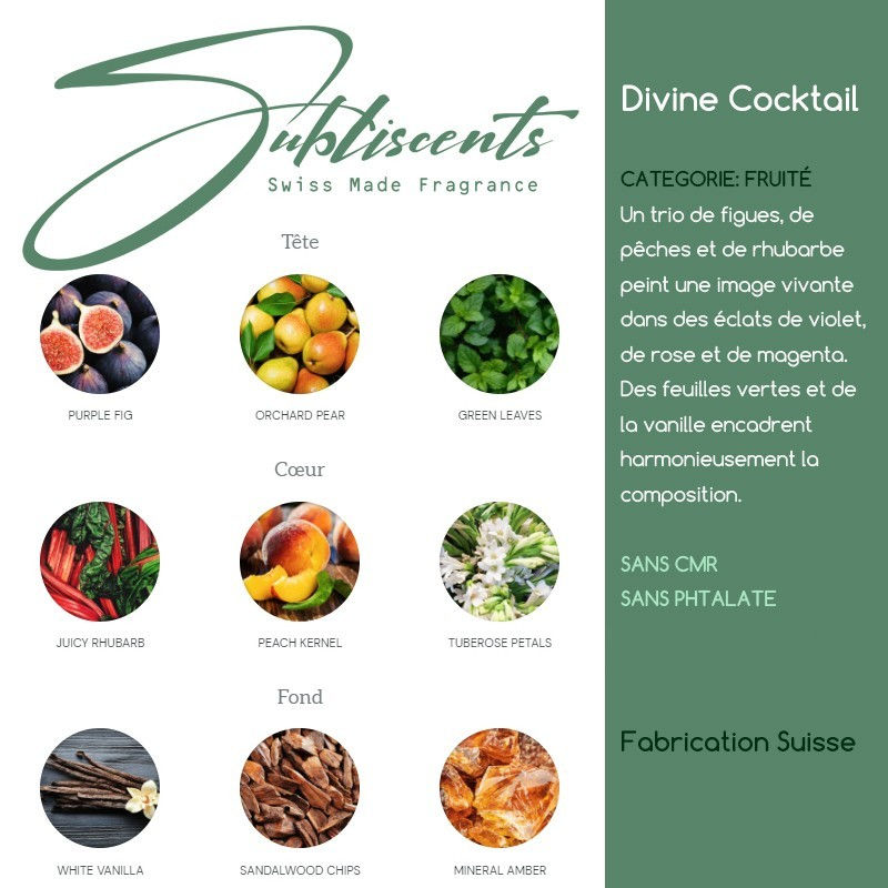 Miniature : Divine Cocktail