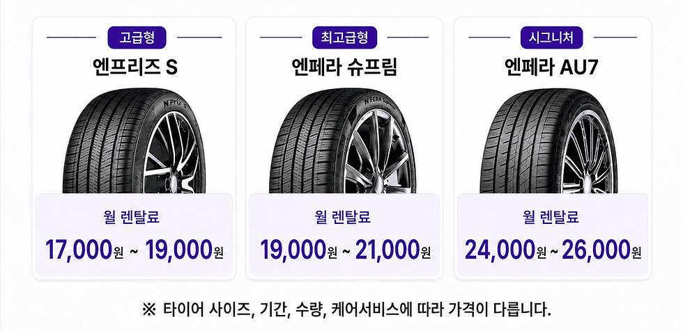 제네시스 G80 넥센타이어렌탈 가격표