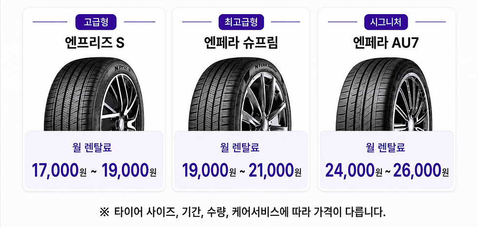 BMW 5시리즈 넥센타이어렌탈 가격표