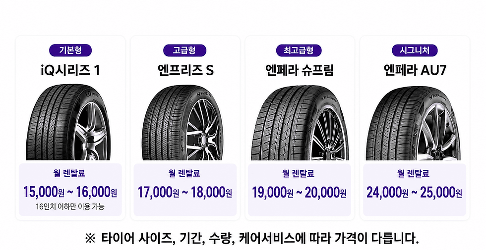 말리부 넥센타이어렌탈 가격표
