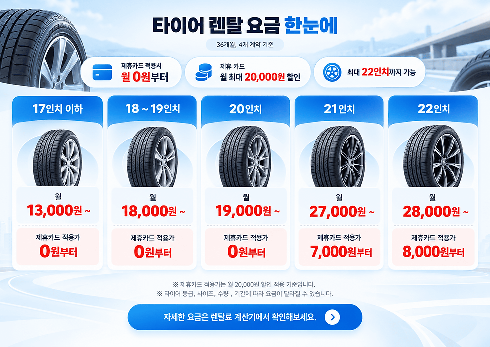 넥센타이어렌탈-메인-가격요약-pc.png