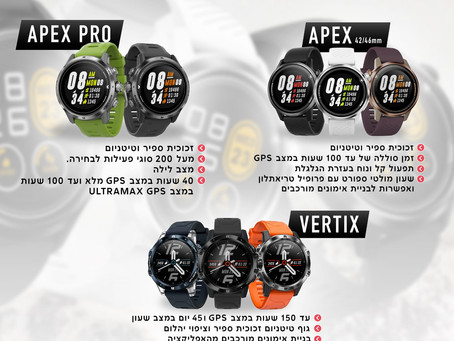 מתחרה חדש בשוק שעוני הספורט!!!