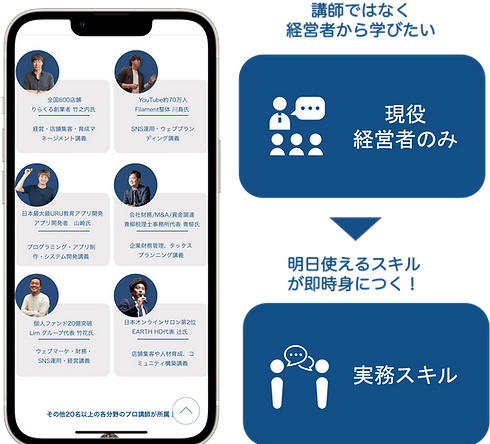 学習方法A-min (1).png