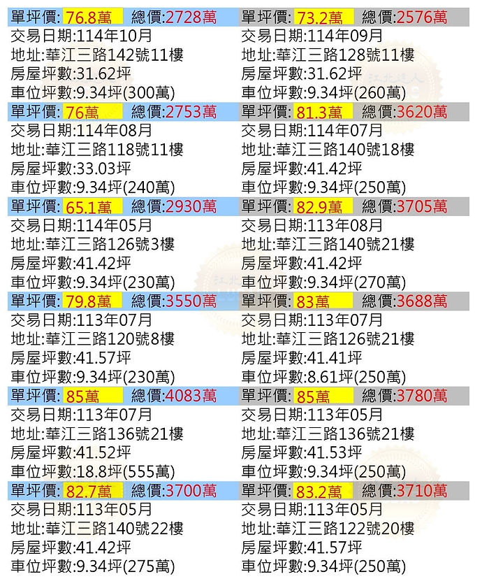 02禾川琚行情實價登錄_水印.jpg