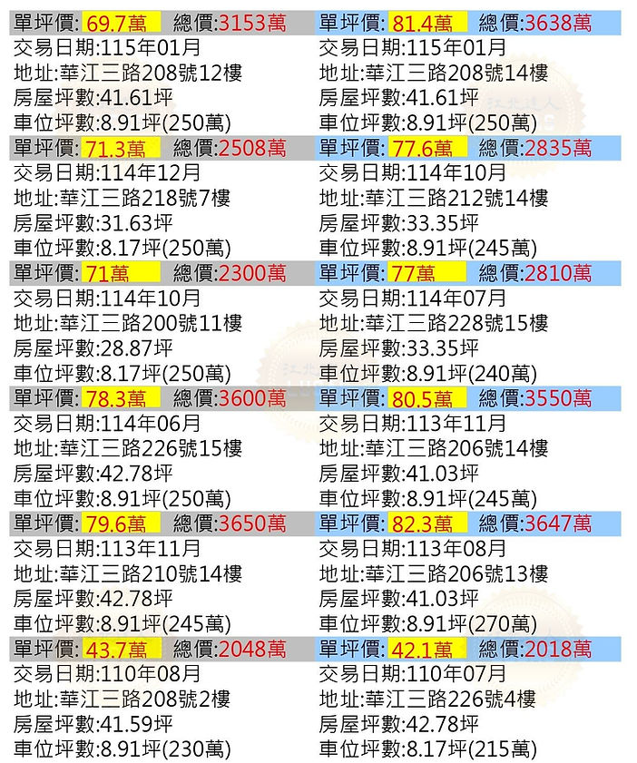 01立川琚行情實價登錄_水印.jpg
