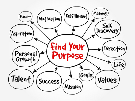 Meaning and Purpose in Life