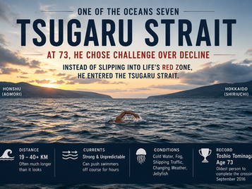 Instead of Slipping into Life`s Red Zone, He Entered the Tsugaru Strait