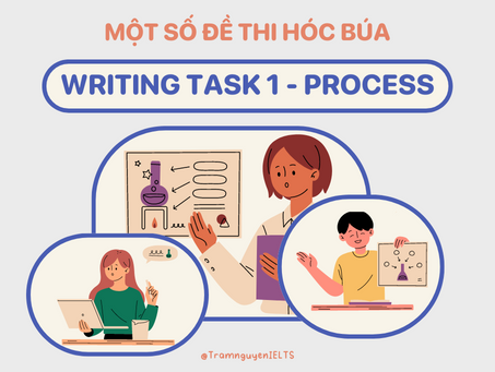 Tổng hợp đề thi IELTS Writing Task 1 Process “hóc búa” nhất trong những năm gần đây!