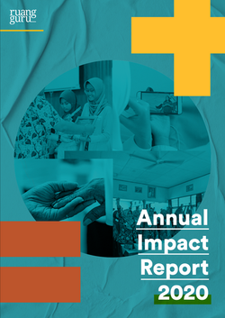 Annual Impact Report 2020