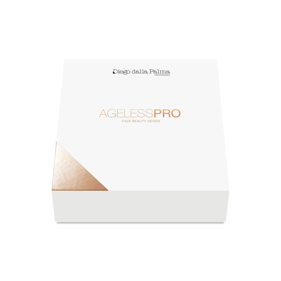 Thumbnail: Ageless Pro face beauty device