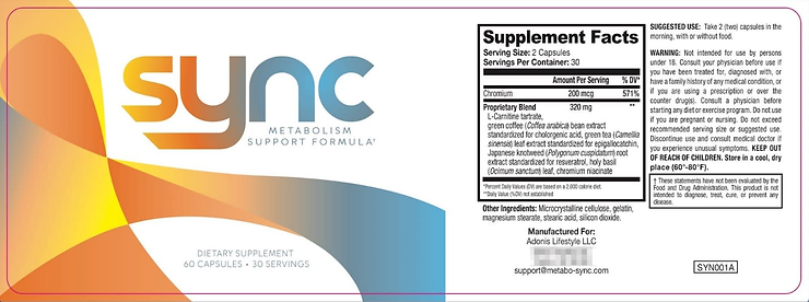 Sync Supplement Review