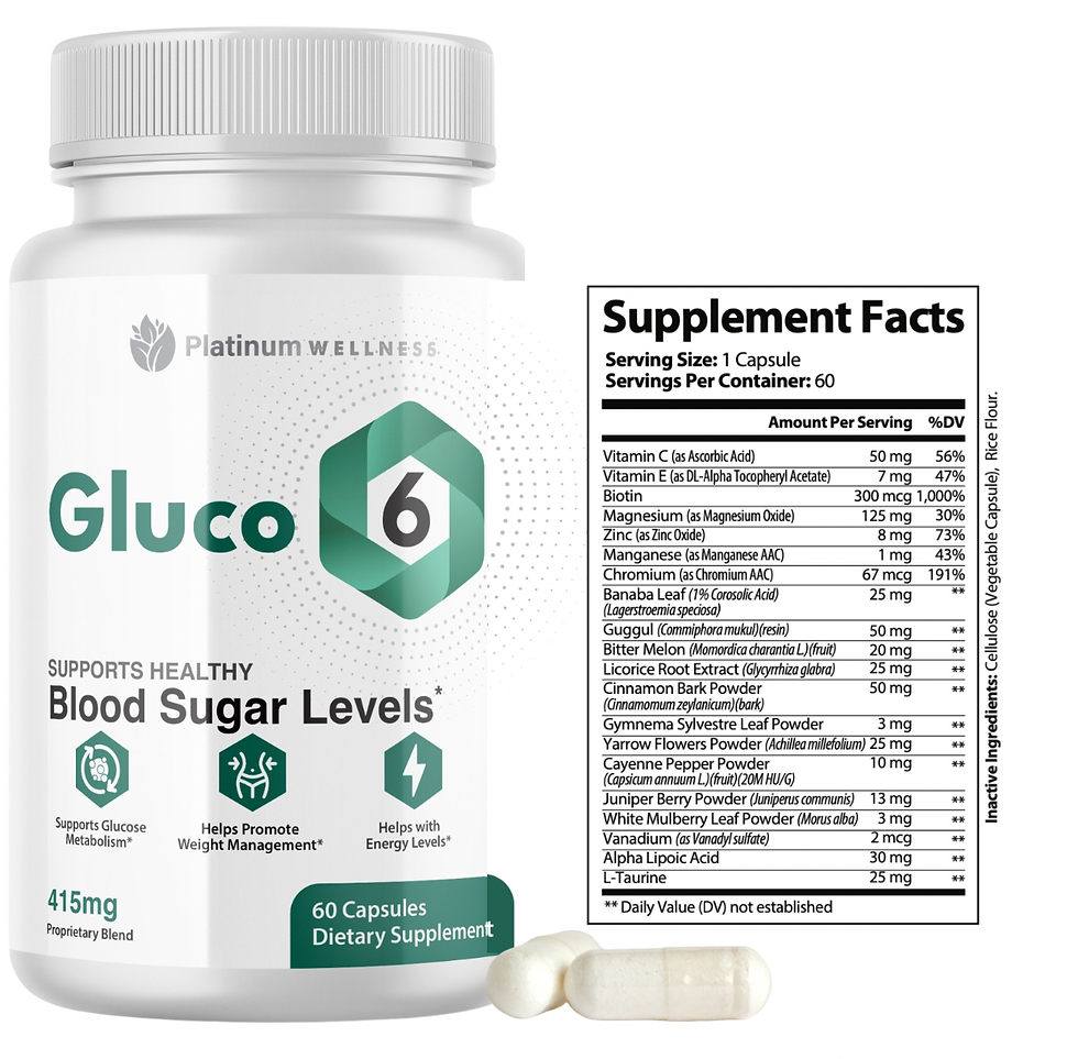 Gluco6 Review